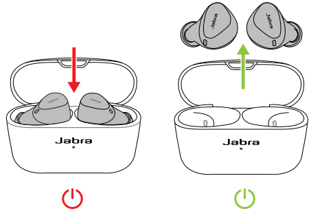Jabra Elite 3 Active Buds-How to use A