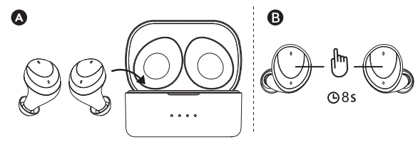 geekee G650 Wireless Earbuds-CONNECT-C