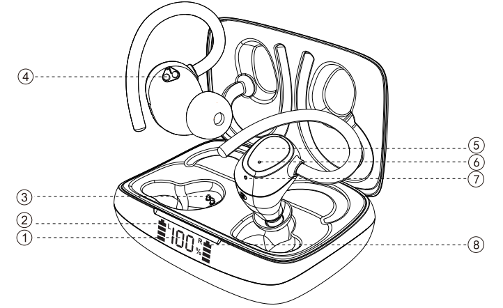 Korskr I21 Sport Wireless Earbuds-OVERVIEW