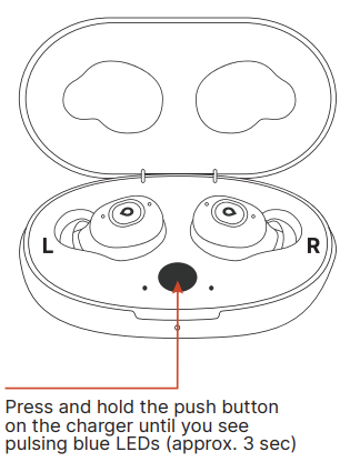 eargo OTC Hearing Aids-PAIR
