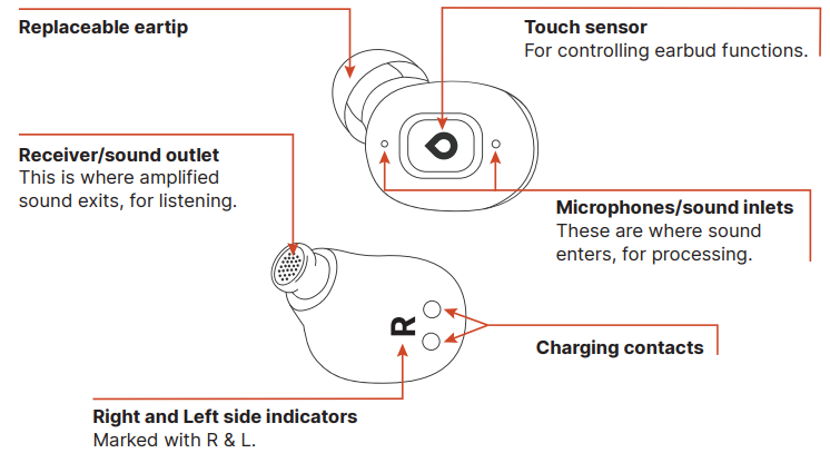 eargo OTC Hearing Aids-PRODUCT-B