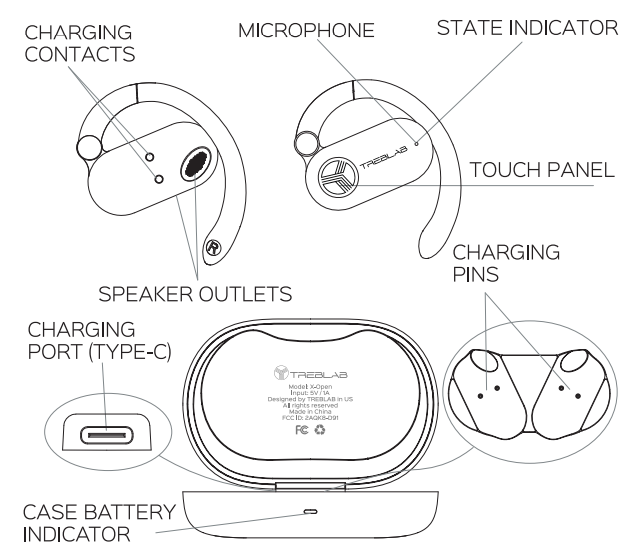 treblab X-Open Wireless Headphones-PRODUCT-B