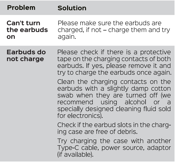 treblab X-Open Wireless Headphones-TROUBLE