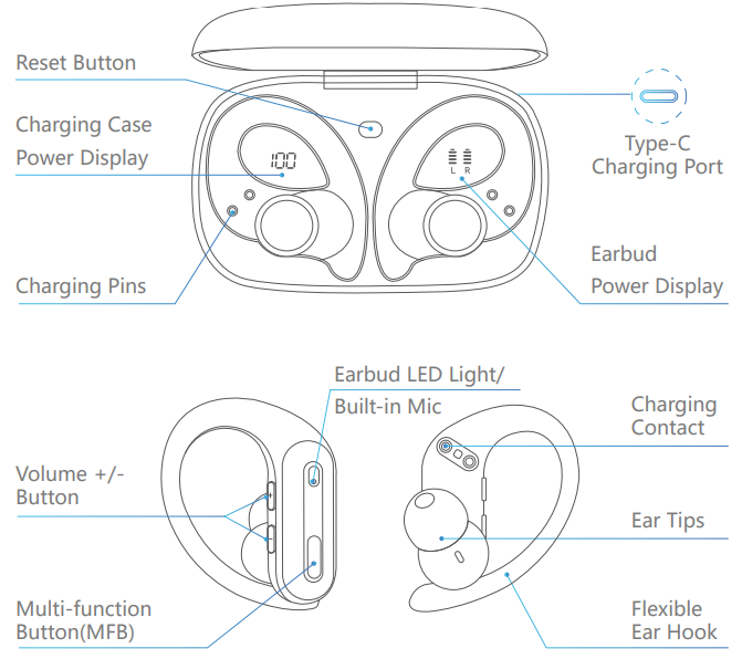 OFNEX X19 Wireless Earbuds-Product Overview