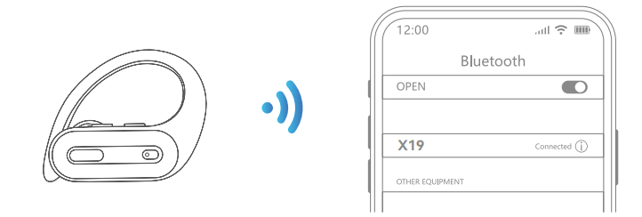 OFNEX X19 Wireless Earbuds-Single Mode