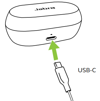 Jabra Elite 7 Active Earbuds-CHARGING-B