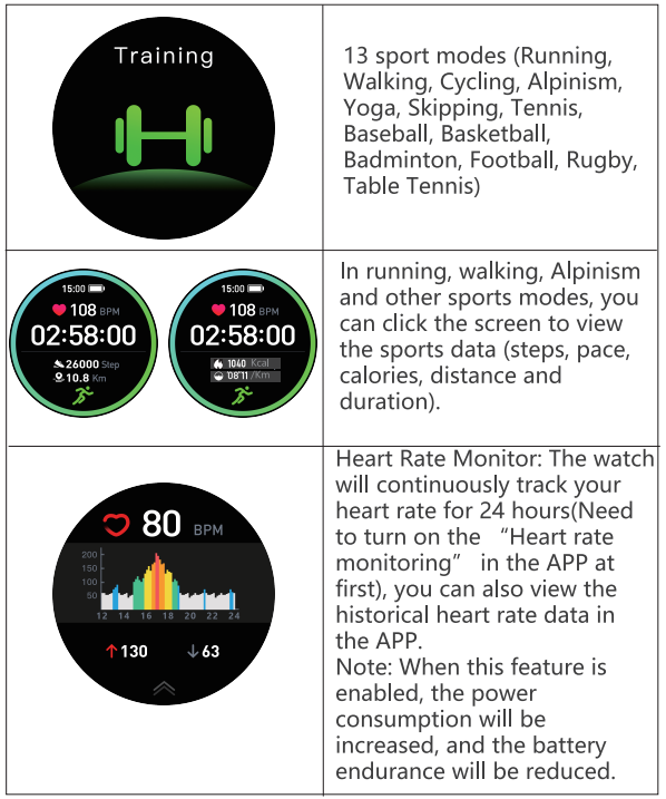 Soundpeats Watch Pro 1-FEATURES A