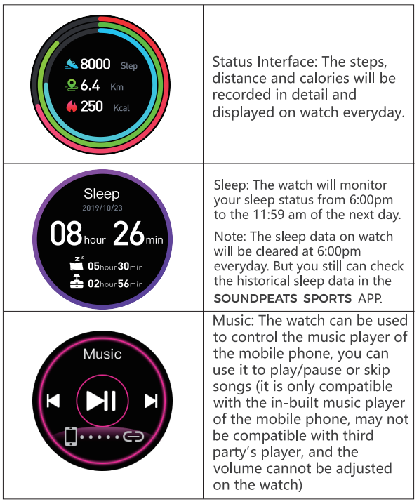 Soundpeats Watch Pro 1-FEATURES B
