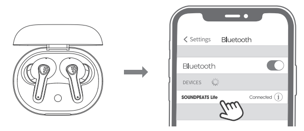 SoundPEATS Life Wireless Earbuds-PRODUCT-A