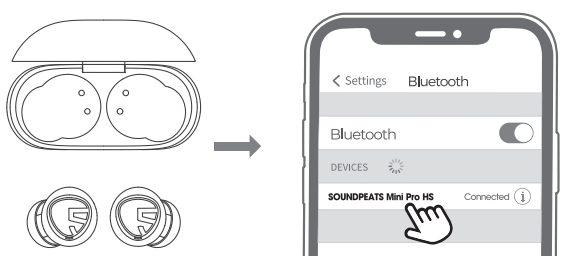 soundpeats Mini Pro HS Wireless Earbuds-product-a