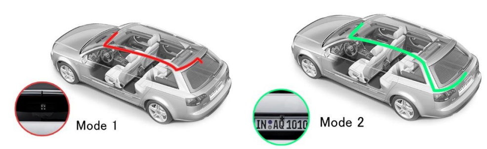 peztio Rearview Mirror Dash Camera-install-c