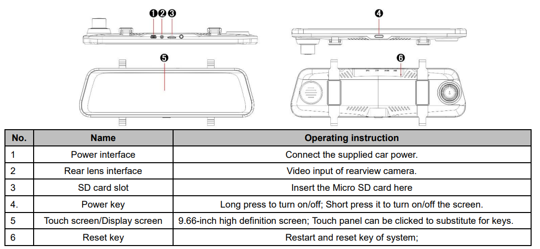 peztio Rearview Mirror Dash Camera-product-b-