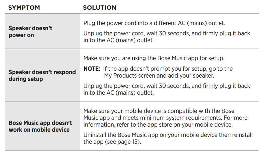 bose Smart Speaker 500-trouble-