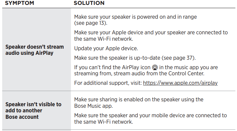 bose Smart Speaker 500-trouble-c