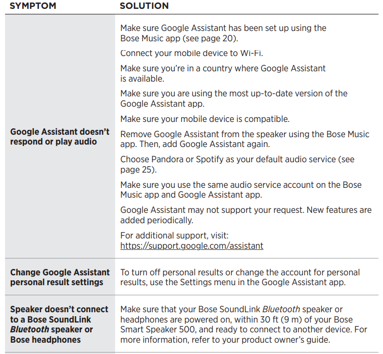 bose Smart Speaker 500-trouble-e