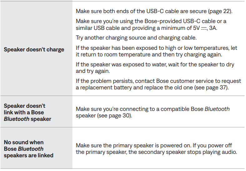bose Soundlink Plus Portable Speaker-troubleshoot-b