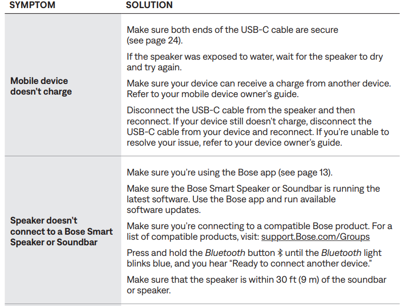 bose Soundlink Plus Portable Speaker-troubleshoot-c