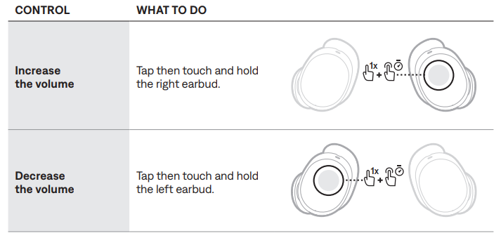 Bose QuietComfort Earbuds-control-a