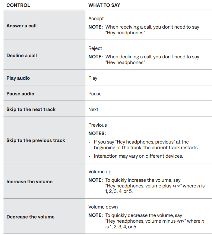 Bose QuietComfort Earbuds-control-c