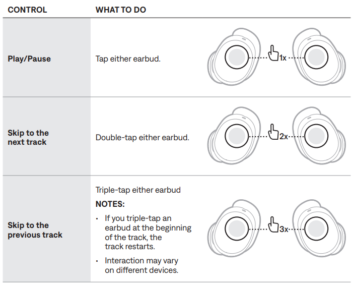 Bose QuietComfort Earbuds-control