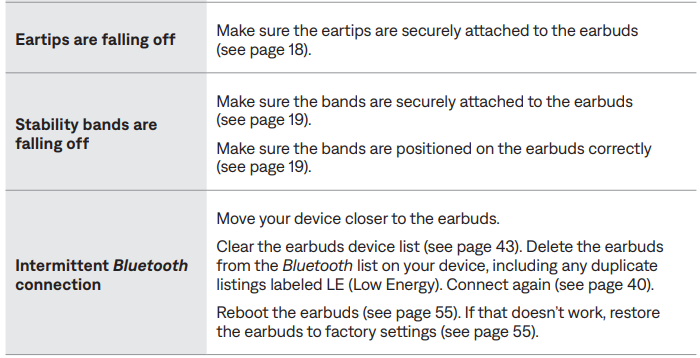 Bose QuietComfort Earbuds-trouble-d