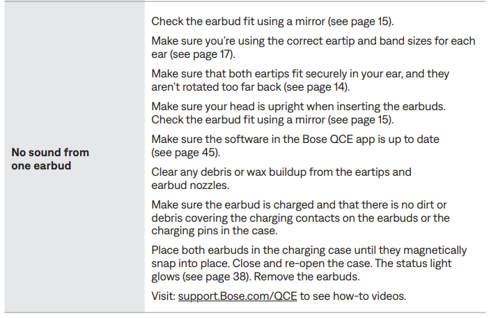 Bose QuietComfort Earbuds-trouble-f