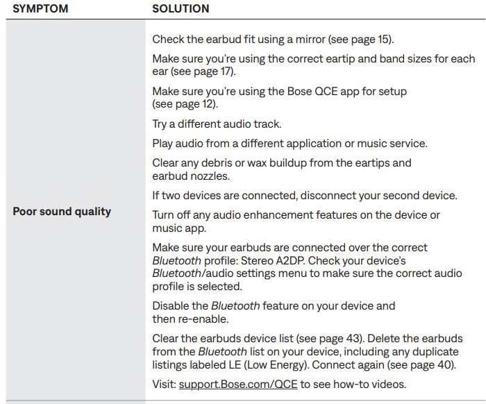 Bose QuietComfort Earbuds-trouble-g