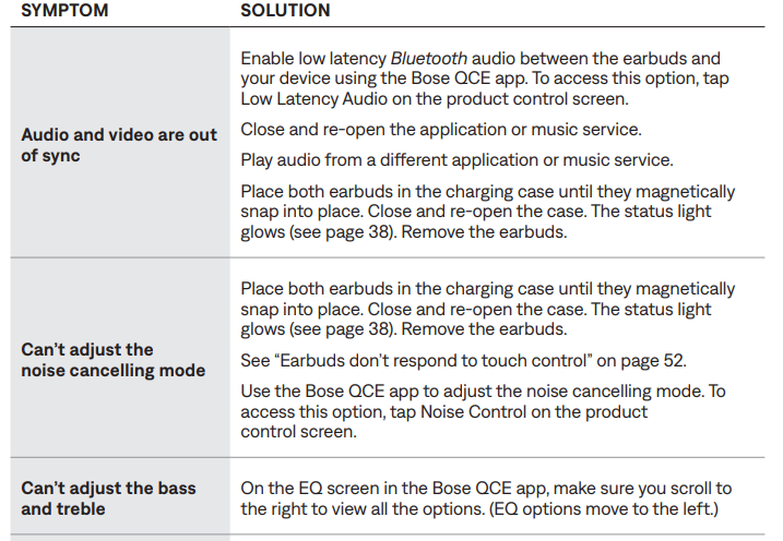 Bose QuietComfort Earbuds-trouble-i