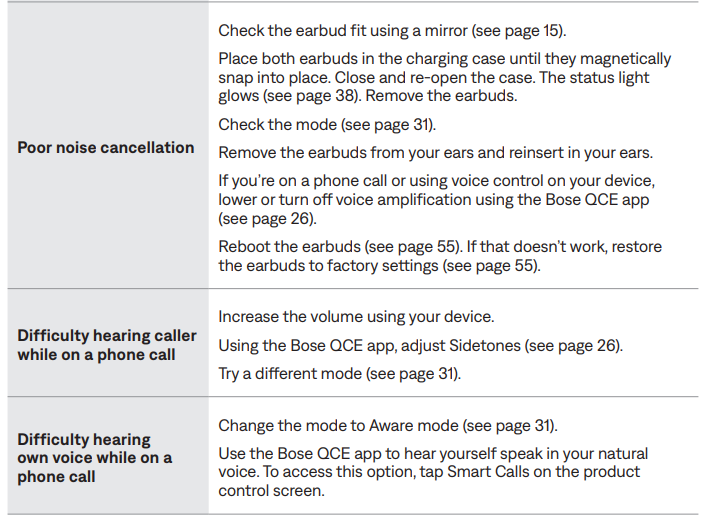 Bose QuietComfort Earbuds-trouble-j