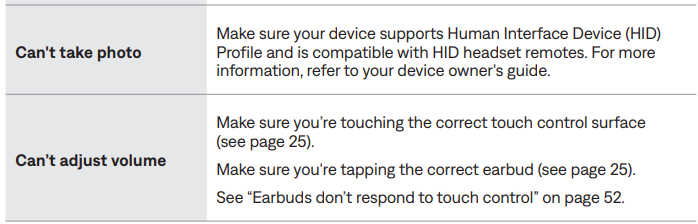 Bose QuietComfort Earbuds-trouble-l
