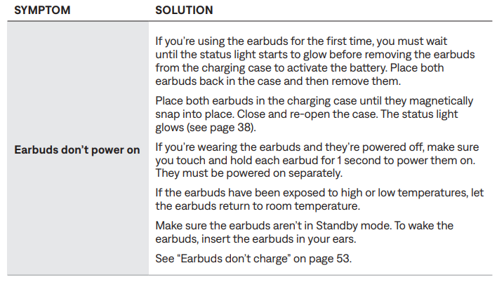 Bose QuietComfort Earbuds-trouble