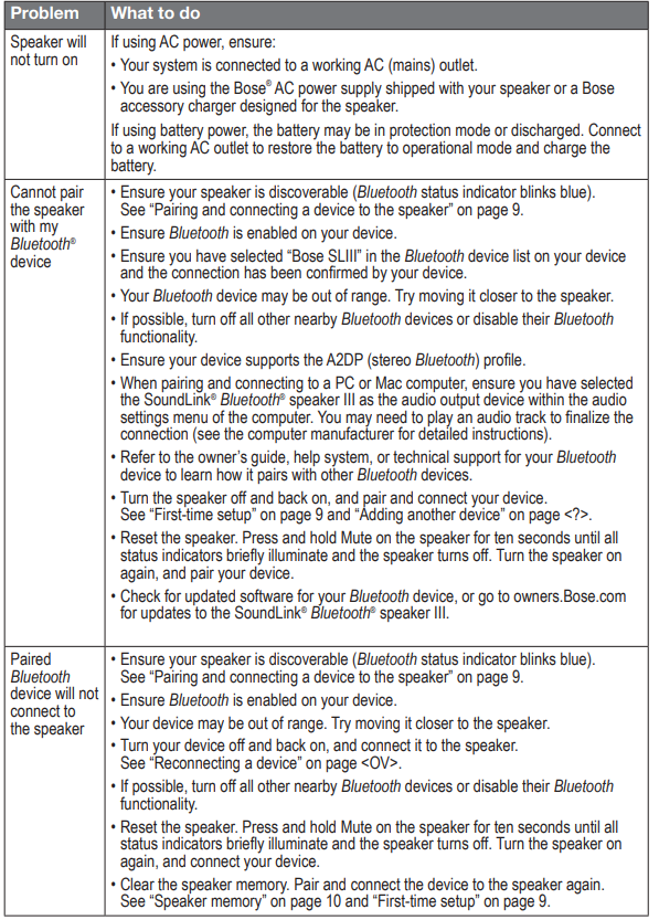 Bose SoundLink® Bluetooth Speaker III-Troubleshooting A