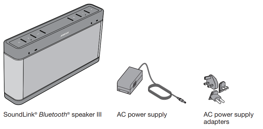 Bose SoundLink® Bluetooth Speaker III-Unpacking