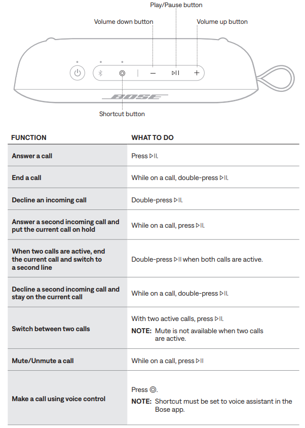 Bose SoundLink Flex Portable Speaker (2nd Gen)-PHONE CALLS