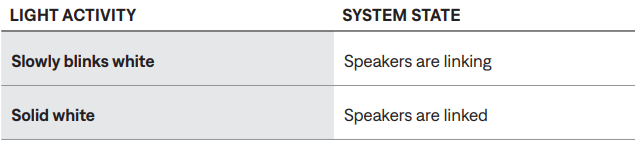 Bose SoundLink Flex Portable Speaker (2nd Gen)-SHORTCUT LIGHT