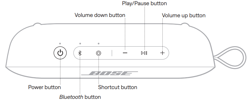 Bose SoundLink Flex Portable Speaker (2nd Gen)-SPEAKER CONTROLS