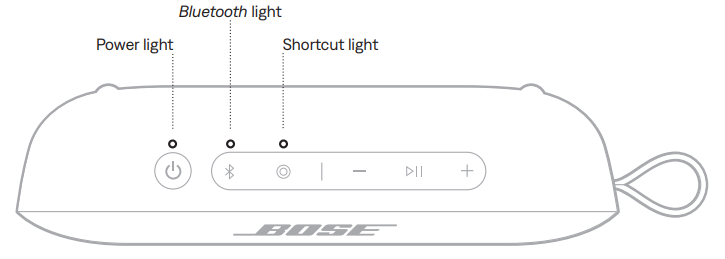 Bose SoundLink Flex Portable Speaker (2nd Gen)-STATUS