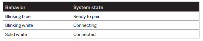Bose On-Ear Wireless Headphones-Bluetooth indicator