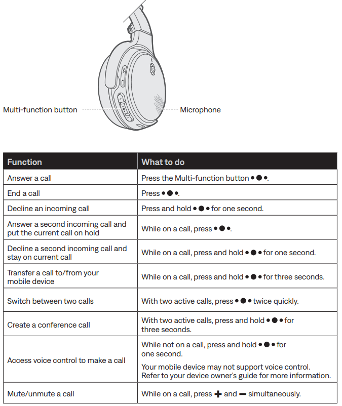 Bose On-Ear Wireless Headphones-Call functions