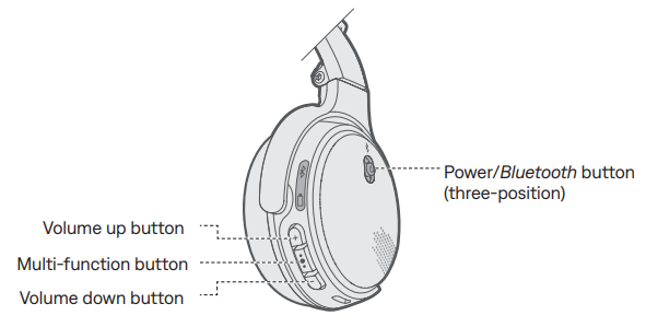 Bose On-Ear Wireless Headphones-HEADPHONE CONTROLS