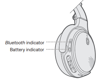 Bose On-Ear Wireless Headphones-STATUS INDICATORS