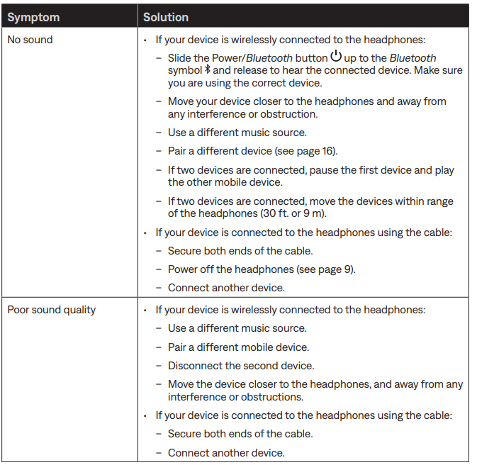 Bose On-Ear Wireless Headphones-TROUBLESHOOTING