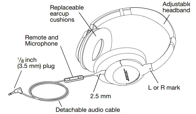Bose AE2i Audio Headphones-Components