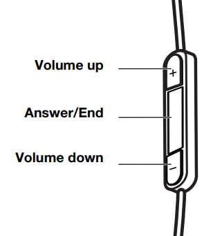Bose AE2i Audio Headphones-Headphone controls