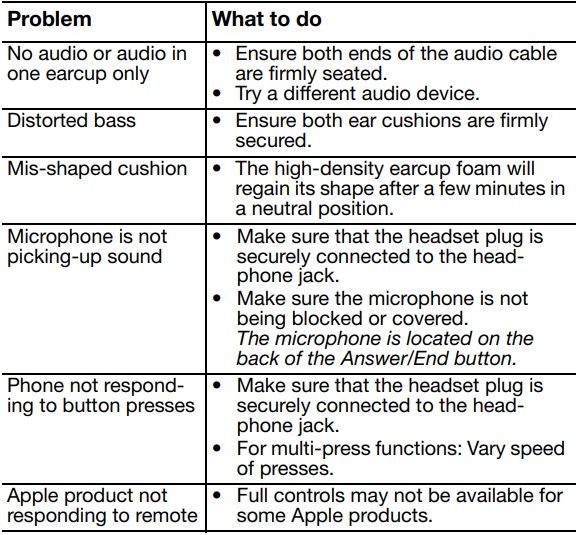 Bose AE2i Audio Headphones-Troubleshooting