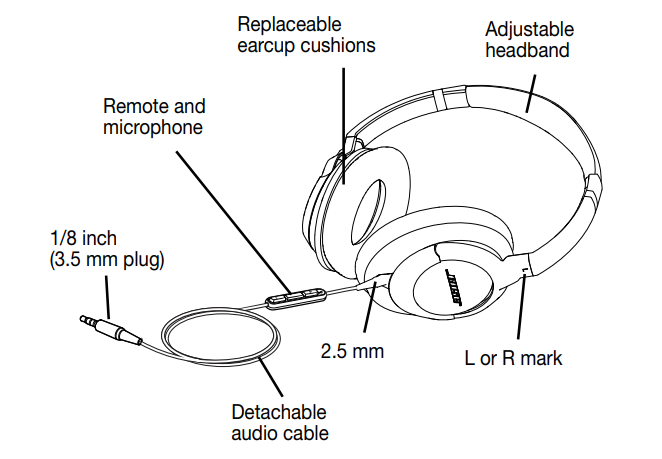 Bose SoundTrue Around-Ear Headphones-Components
