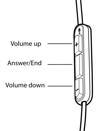 Bose SoundTrue Around-Ear Headphones-Headphone controls