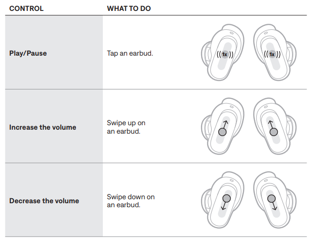 bose Quiet Comfort Ultra Earbuds (2 GEN)-control-a