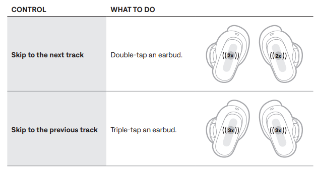 bose Quiet Comfort Ultra Earbuds (2 GEN)-control-b