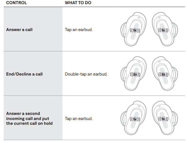bose Quiet Comfort Ultra Earbuds (2 GEN)-control-c